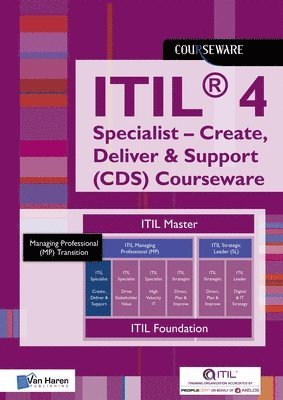 bokomslag Itil(R) 4 Specialist - Create, Deliver & Support (Cds) Courseware