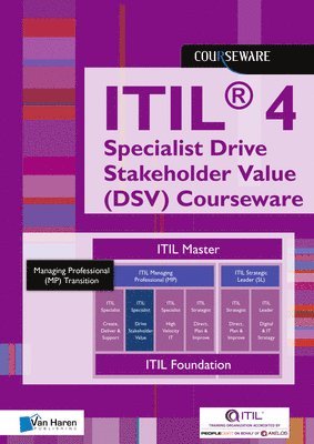 bokomslag Itil(R) 4 Specialist Drive Stakeholder Value (Dsv) Courseware
