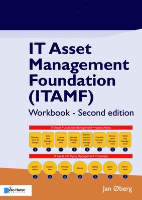 bokomslag It Asset Management Foundation (Itamf) - Workbook - Second Edition