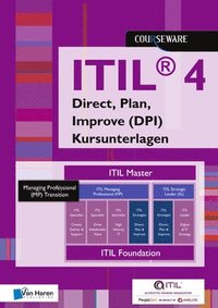 bokomslag Itil(R) 4 Direct, Plan, Improve (Dpi) Kursunterlagen - Deutsch