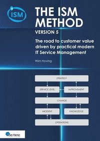 bokomslag ISM method version 5
