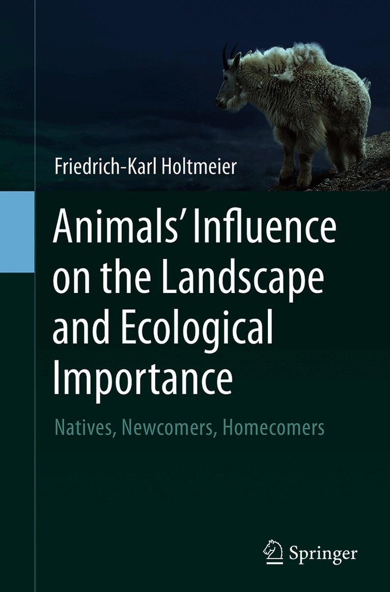 Animals' Influence on the Landscape and Ecological Importance