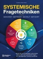 bokomslag Systemische Fragetechniken - Gekonnt gefragt, gezielt geführt!