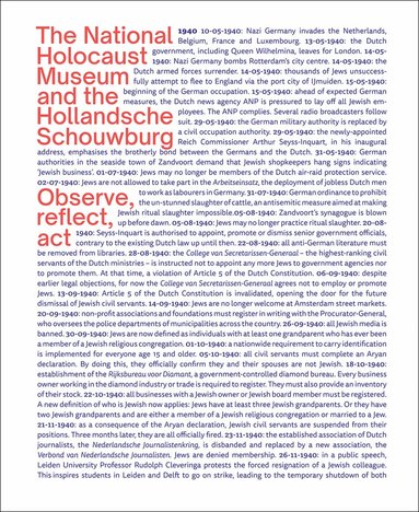 Annemiek Gringold, Asjer Waterman - National Holocaust Museum and the Hollandsche Schouwburg, Inbunden