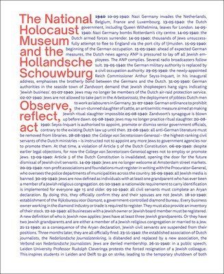 The National Holocaust Museum and the Hollandsche Schouwburg 1