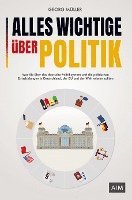 Alles Wichtige über Politik 1