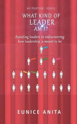 What kind of leader am I? 1