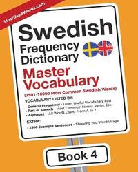 bokomslag Swedish Frequency Dictionary - Master Vocabulary