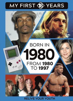 Born in 1980 1