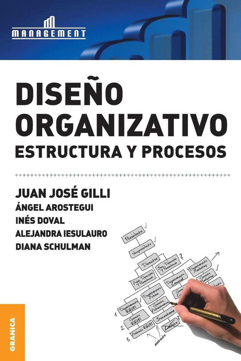 Juan Jose Gilli, Angel Arostegui, Ines Doval - Diseño Organizativo, Häftad