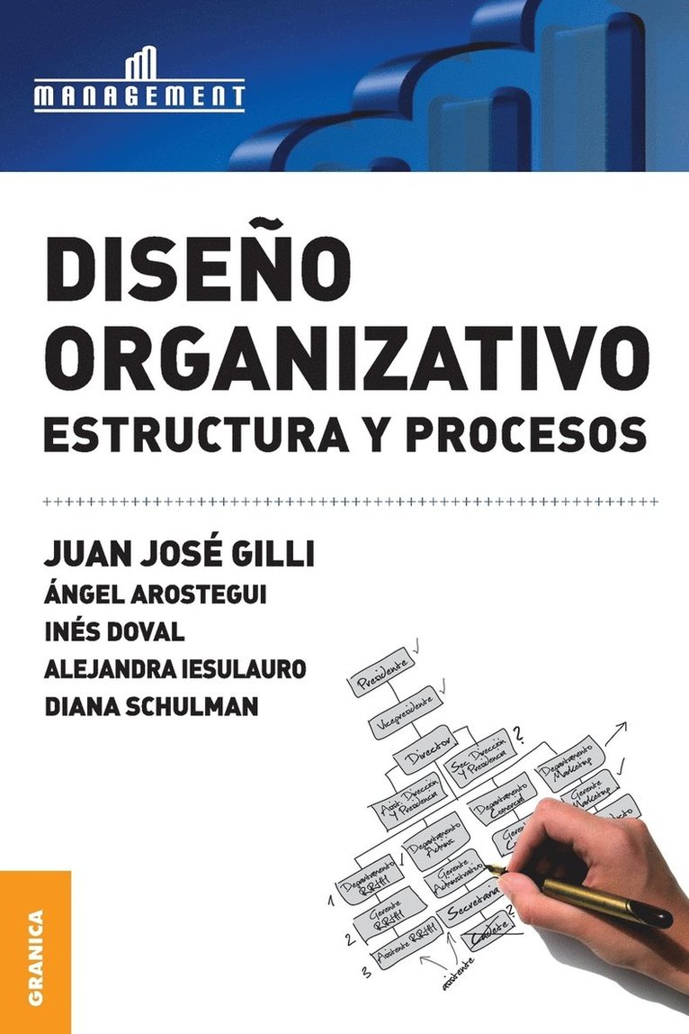 Diseo Organizativo 1