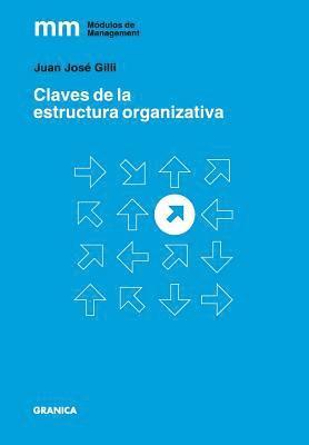 bokomslag Claves de la estructura organizativa