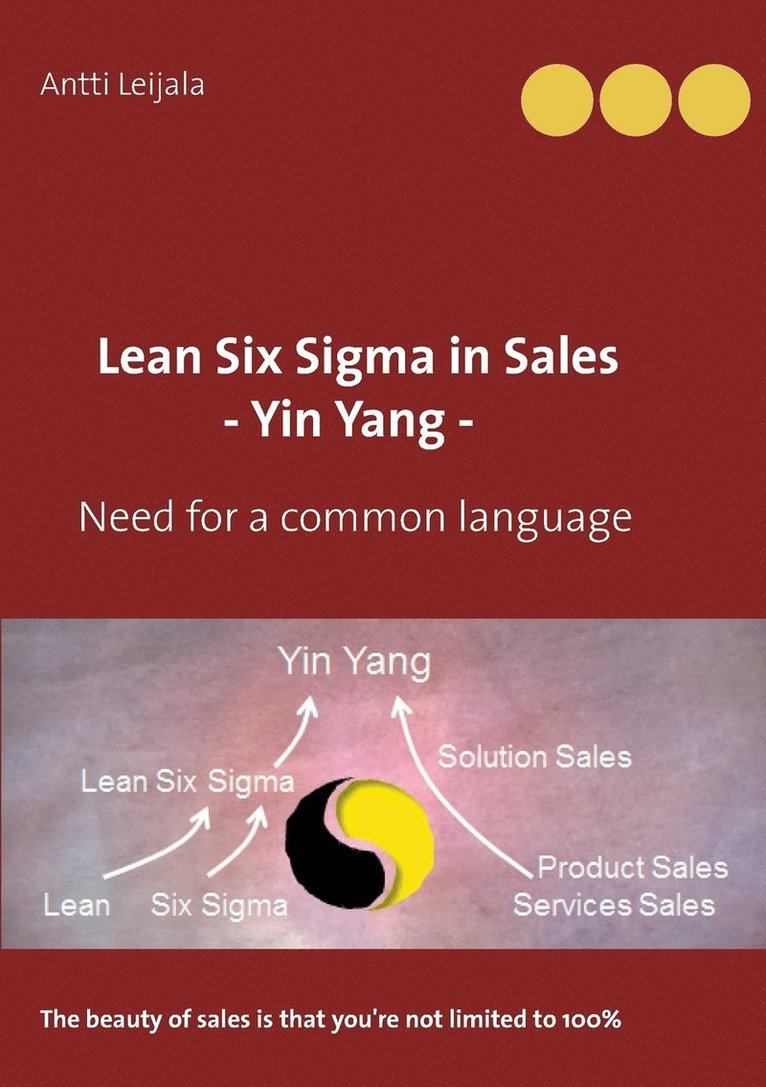 Lean Six Sigma in Sales - Yin Yang -