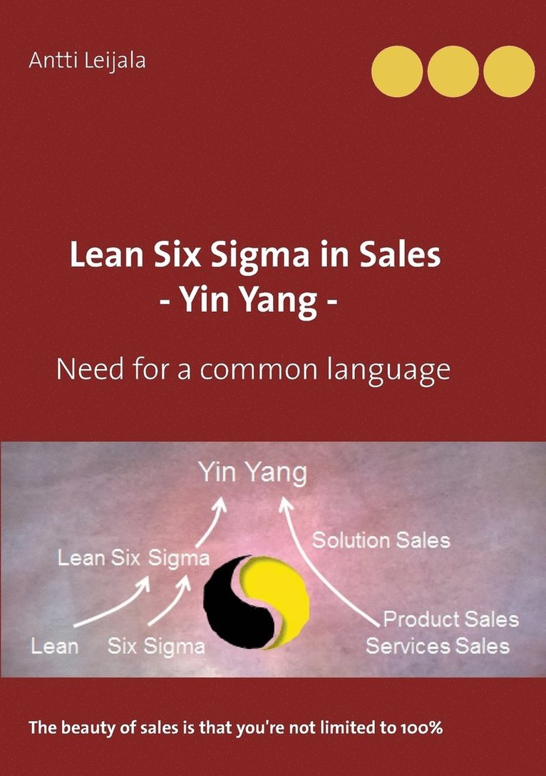 Lean Six Sigma in Sales - Yin Yang - 1