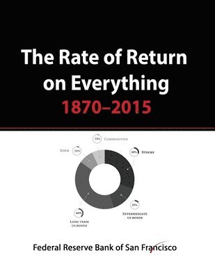 bokomslag The Rate of Return on Everything, 1870-2015