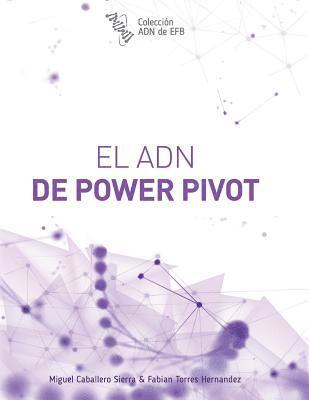 El Adn de Power Pivot 1