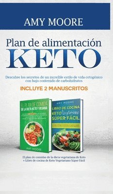 Plan de alimentación Keto 1