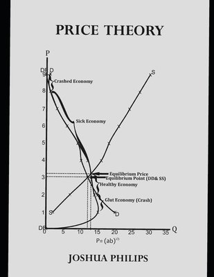 bokomslag Price Theory