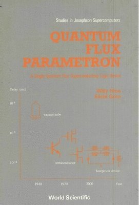 bokomslag Quantum Flux Parametron: A Single Quantum Flux Superconducting Logic Device