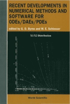 bokomslag Recent Developments In Numerical Methods And Software For Odes/daes/pdes