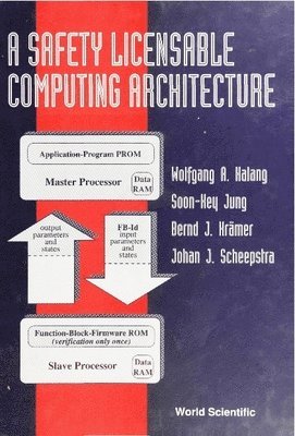 bokomslag Safety Licensable Computing Architecture, A