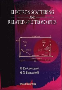 bokomslag Electron Scattering And Related Spectroscopies