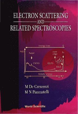 bokomslag Electron Scattering And Related Spectroscopies