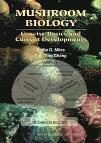 bokomslag MUSHROOM BIOLOGY: CONCISE BASICS AND CURRENT DEVELOPMENTS