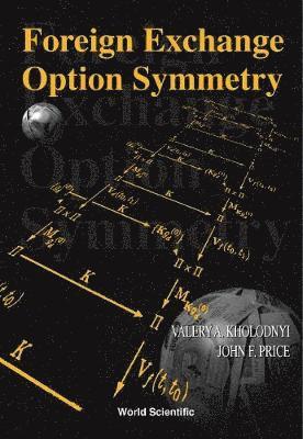 bokomslag Foreign Exchange Option Symmetry