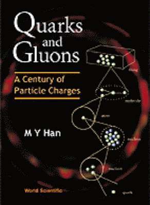 Quarks And Gluons: A Century Of Particle Charges 1