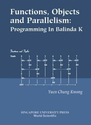 Functions, Objects And Parallelism: Programming In Balinda K