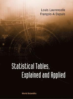 Statistical Tables, Explained And Applied 1