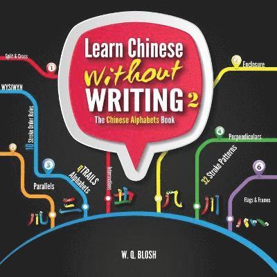 Learn Chinese Without Writing 2 1