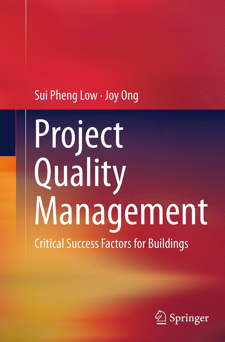 Project Quality Management