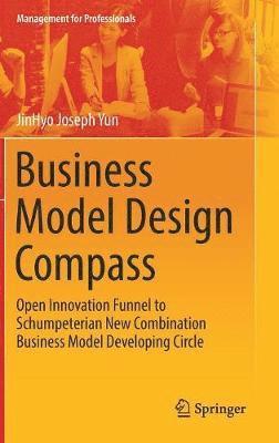 Business Model Design Compass 1