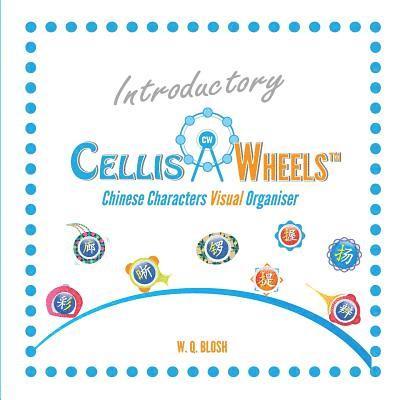 Introductory Cellis Wheels 1