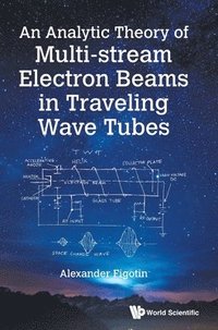 bokomslag Analytic Theory Of Multi-stream Electron Beams In Traveling Wave Tubes, An