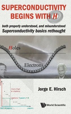 Superconductivity Begins With H: Both Properly Understood, And Misunderstood: Superconductivity Basics Rethought 1