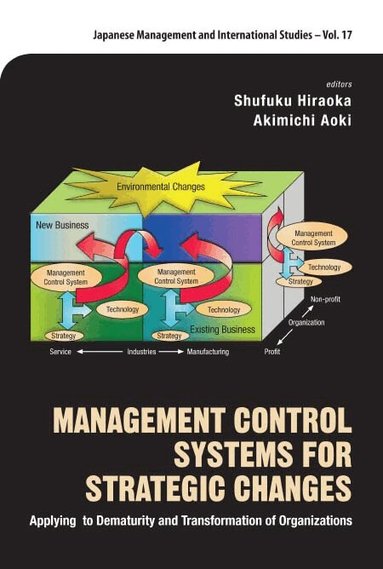 Hiraoka Shufuku, Shufuku Hiraoka, Akimichi Aoki - MANAGEMENT CONTROL SYSTEMS FOR STRATEGIC CHANGES: APPLYING TO DEMATURITY AND TRANSFORMATION OF ORGANIZATIONS, Inbunden