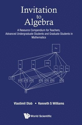 bokomslag Invitation To Algebra: A Resource Compendium For Teachers, Advanced Undergraduate Students And Graduate Students In Mathematics