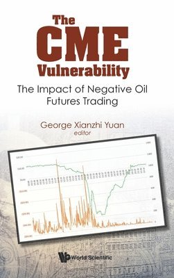 Cme Vulnerability, The: The Impact Of Negative Oil Futures Trading 1