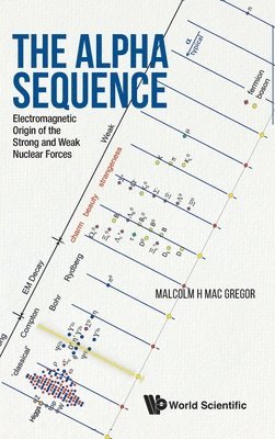 bokomslag Alpha Sequence, The: Electromagnetic Origin Of The Strong And Weak Nuclear Forces