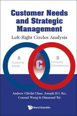 Customer Needs And Strategic Management: Left-right Circles Analysis 1