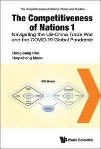 bokomslag Competitiveness Of Nations 1, The: Navigating The Us-china Trade War And The Covid-19 Global Pandemic