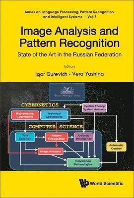 Image Analysis And Pattern Recognition: State Of The Art In The Russian Federation 1