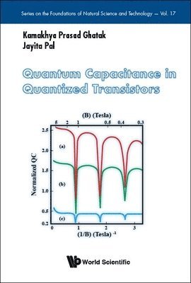 Quantum Capacitance In Quantized Transistors 1