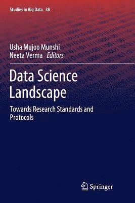 Data Science Landscape 1