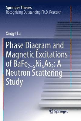 Phase Diagram and Magnetic Excitations of BaFe2-xNixAs2: A Neutron Scattering Study 1