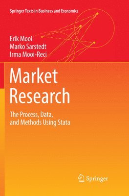 Market Research 1