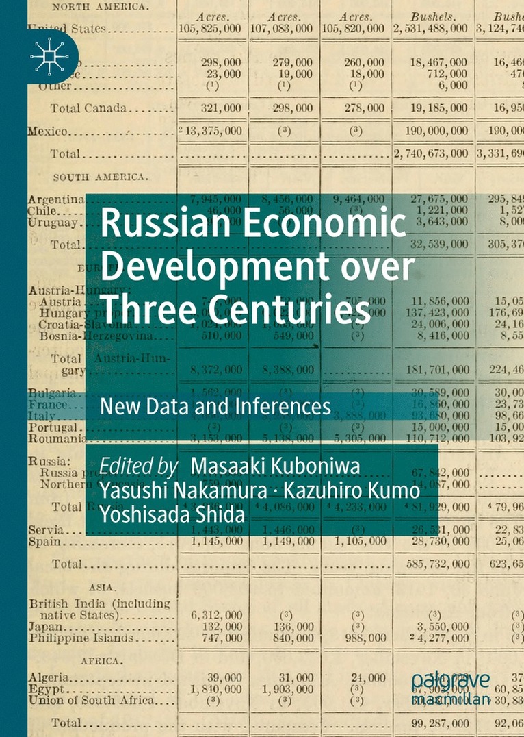 Masaaki Kuboniwa, Yasushi Nakamura, Kazuhiro Kumo, Yoshisada Shida - Russian Economic Development over Three Centuries, Inbunden